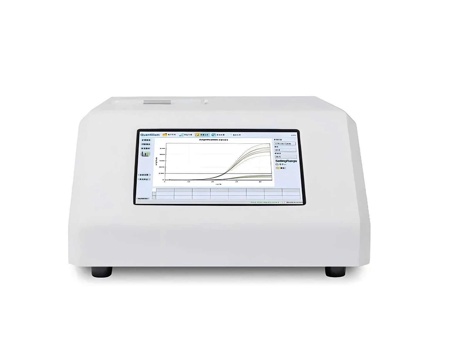 RAINSure Fast-16 PCR em tempo real: portátil, de alto rendimento e acessível para a agricultura e detecção de HPV
